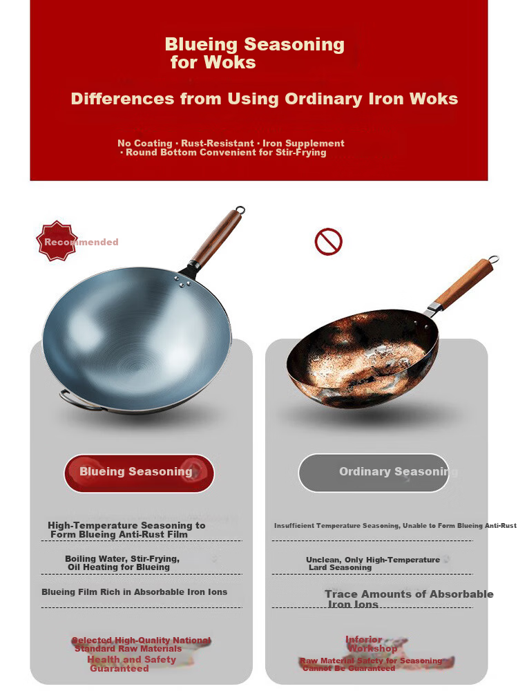 Deming 34CM Carbon Steel Wok Non-Coated Gas Stove Round Bottom Stir-Fry Pan for Home Cooking 6