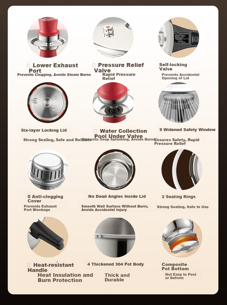 ASD Pressure Cooker 100KPa Household Pressure Cooker 304 Stainless Steel Explosion-Proof 4L Induction Cooker Compatible YS20A9WG 7