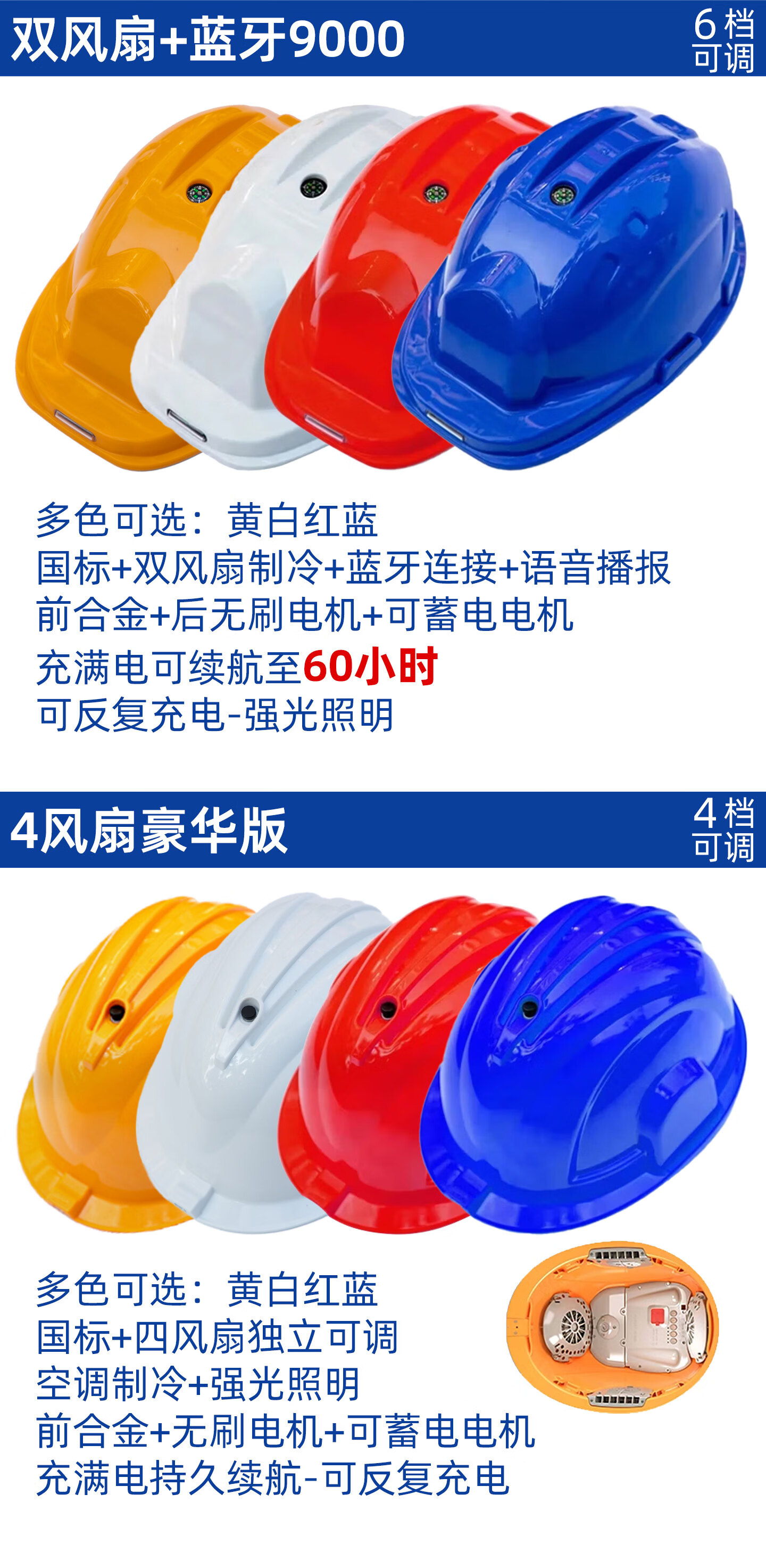 Norrisan New National Standard Built-in Fan Safety Helmet Cooling Summer Sun Protection Temperature Reduction ABS Smart Helmet with Fan Construction Site Rechargeable V-Type 4 Fans Customizable - Red 5