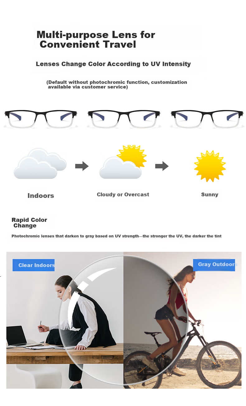 DRATRA Reading Glasses for Men, High-Definition Anti-Blue Light Farsighted Glasses, Middle-Aged And Elderly Phone Viewing Glasses, Presbyopic Glasses for Wome 6