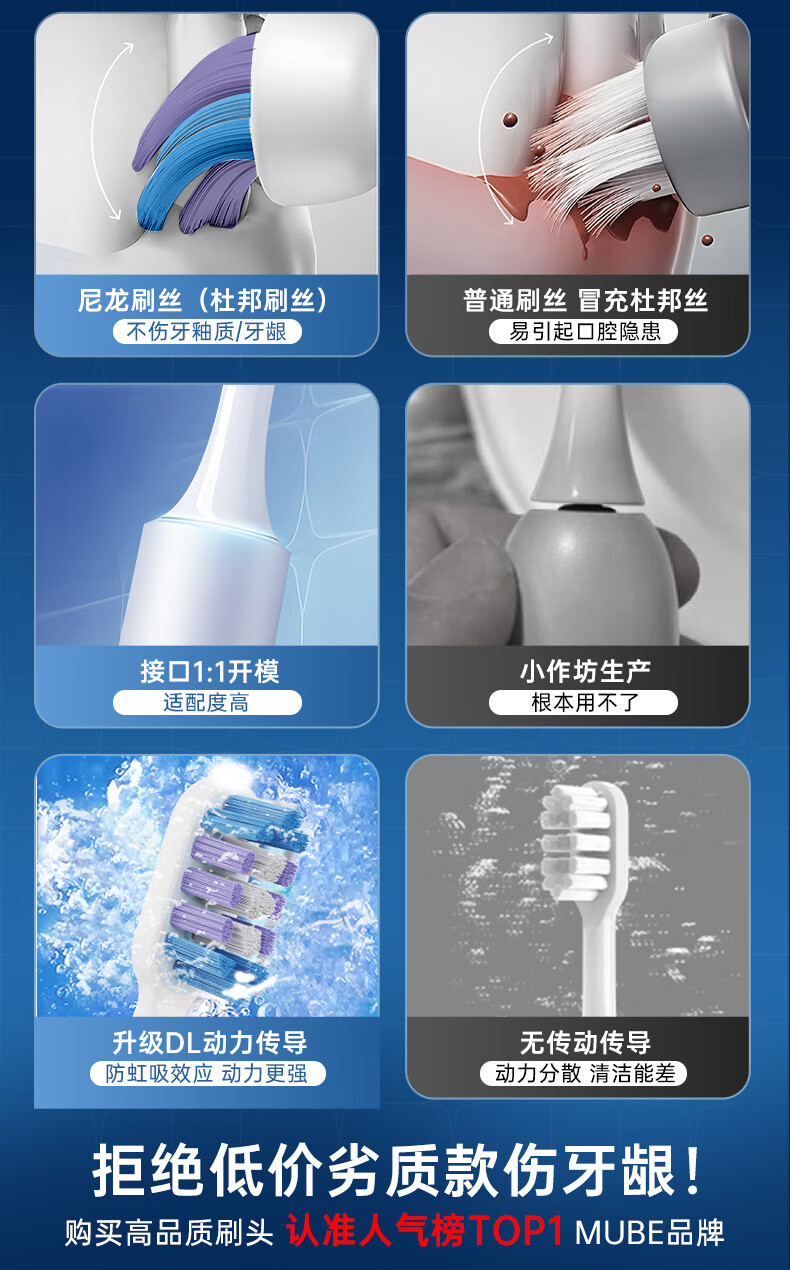 MUBE Compatible Mi Home Xiaomi Electric Toothbrush Heads T301/T302/T501/MES605/MES608 Soft Bristle Sonic Electric Toothbrush Replacement Heads 1