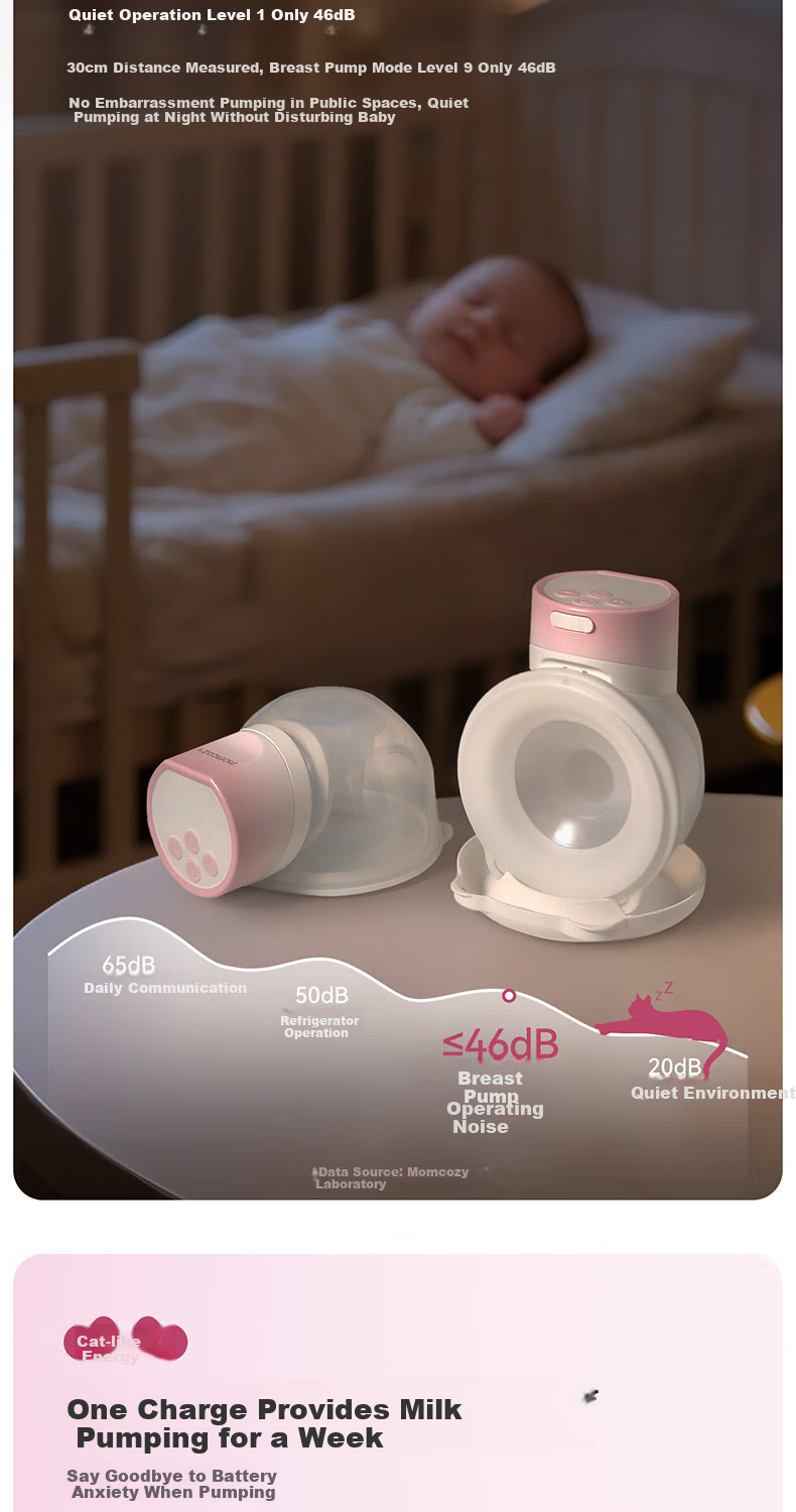 Momcozy S12Pro+ Double Electric Hands-Free Breast Pump Silent Portable Easy-Clean Cat Ear Cups 2-Pack 8