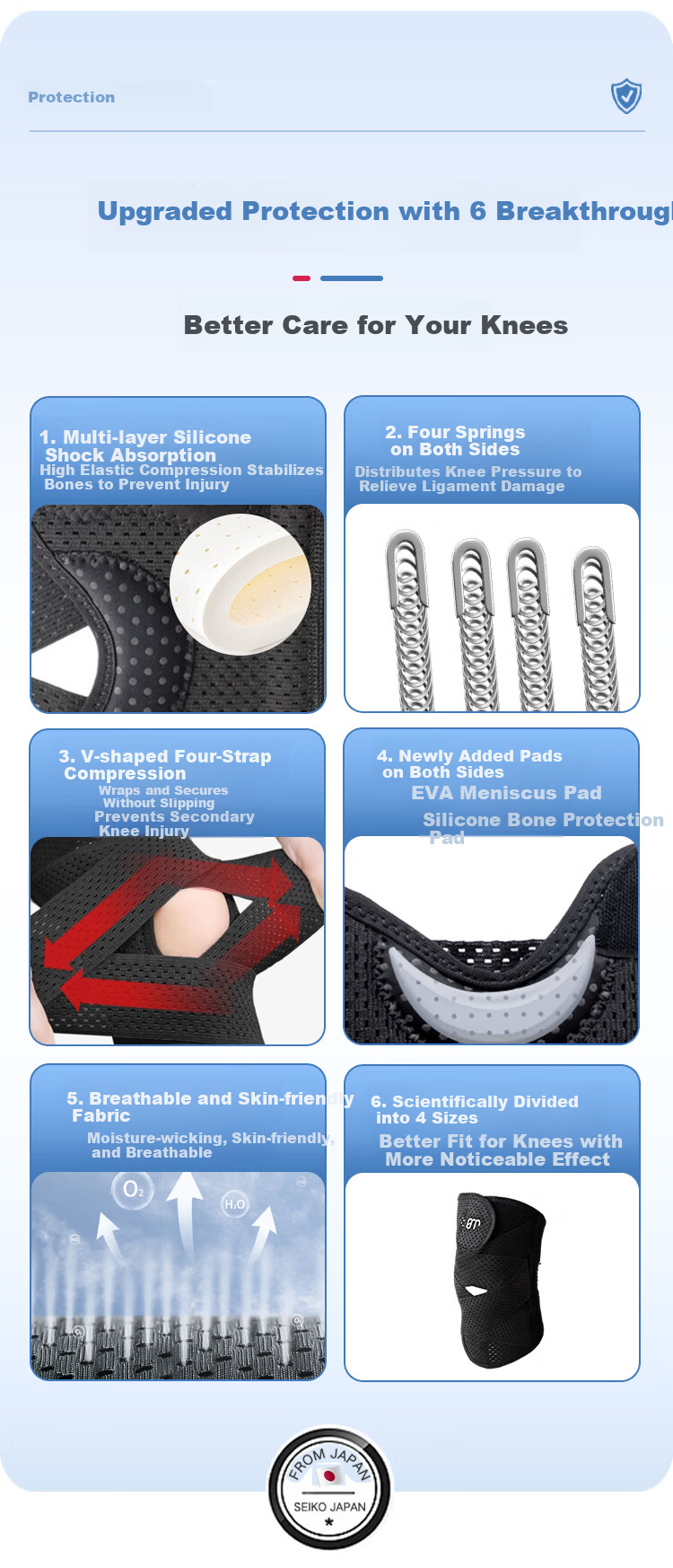 BM Medical Knee Brace for Meniscus Injury Running Mountaineering Basketball Synovitis Patella Knee Support 4