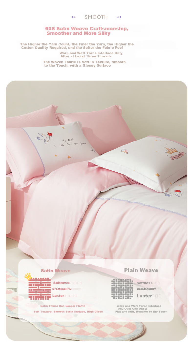 Luolaikids Three-Piece Set, Maternal And Infant Class A 60-Count Pure Cotton Dormitory Single Bed Sheet, Cotton Duvet Cover Pillowcase, 150*215 3