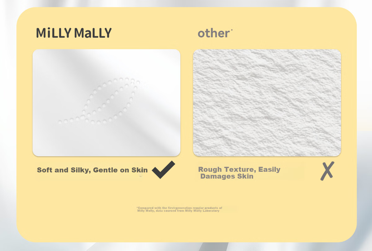 Milly Molly Cloud Soft Tissue Cream Paper 3-Ply 200 Sheets * 10 Packs Baby Moisturizing Tissue Newborn Special Soft Paper Towels 6