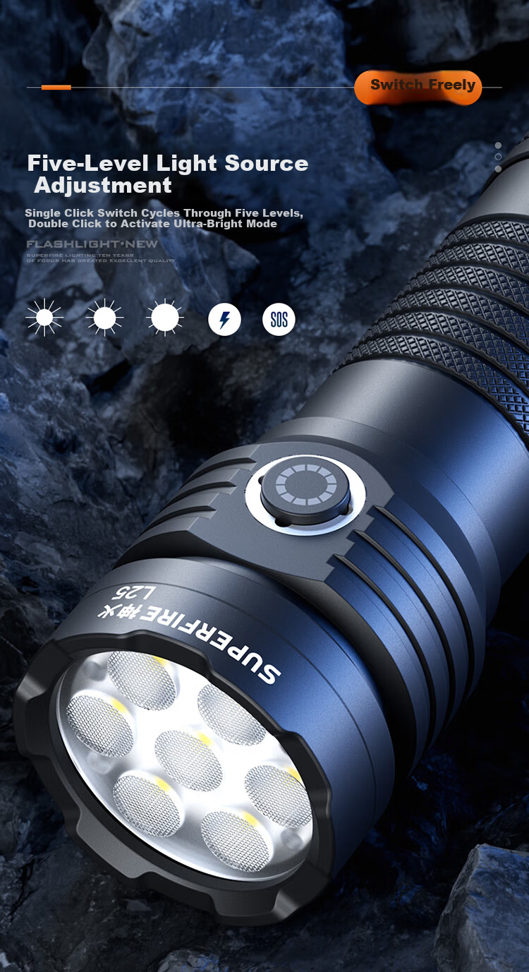 SupFire EX09 High-Intensity Flashlight, Rechargeable, Long-Range, Outdoor Mini LED, Home Emergency Light, 4000mAh 4
