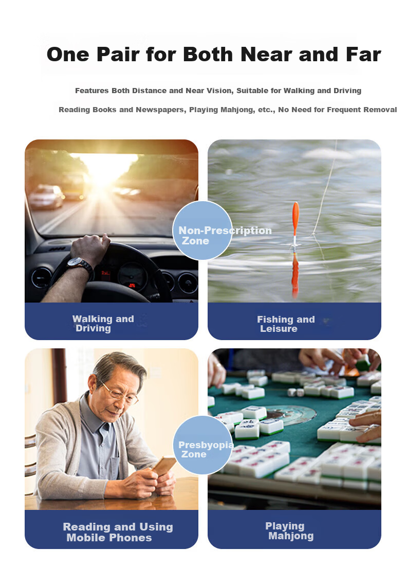 Yupintang Reading Glasses for Men, Smart Zoom Progressive Multi-Focus Bifocal Integrated Reading Glasses for Women, Photochromic, 300 Degrees, Father's Day 6