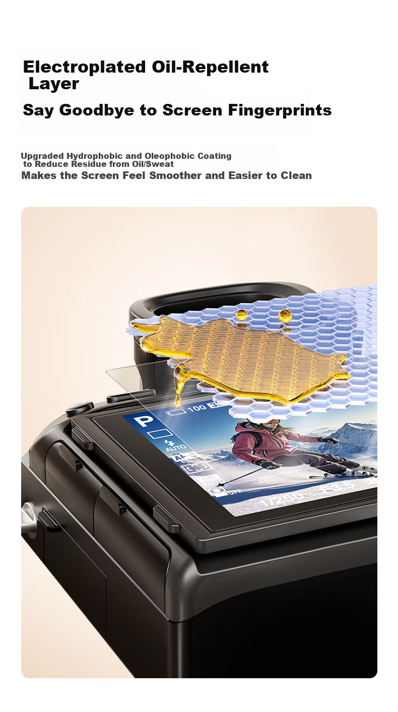 BIAZE True AR Anti-Reflective Coating Screen Protector Film for Sony Cameras a6700 a7M4 a7C2 - Upgraded Anti-Glare Camera Screen Protection Accessory for Mirrorless Cameras 6
