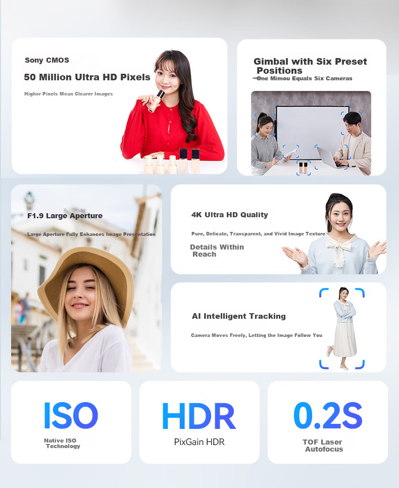 CoolHiMi MiEye 2S Ultra HD 4K AI Live Streaming Camera Smart PTZ Tracking for E-commerce Entertainment Broadcasting Meeting Online Classes Computer Mobile Host with Built-in Microphone 3