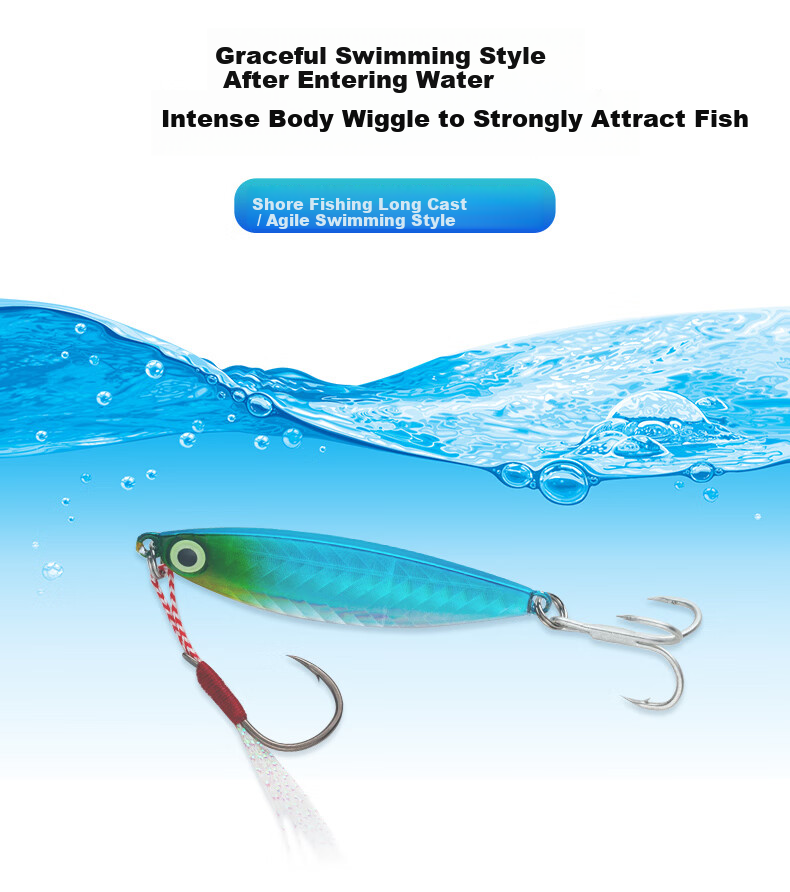 15g Iron Plate Road Lure Long Cast Artificial Bait Flashing Holographic Realistic Lure Laser Universal Freshwater and Saltwater Fishing Tackle Fake Fish Bait Set 10