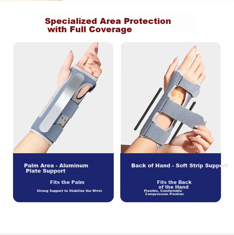 Lizi Medical Grade Wrist Brace for Sprains, Strains, Joint Support, Fractures, and Carpal Tunnel Syndrome 5