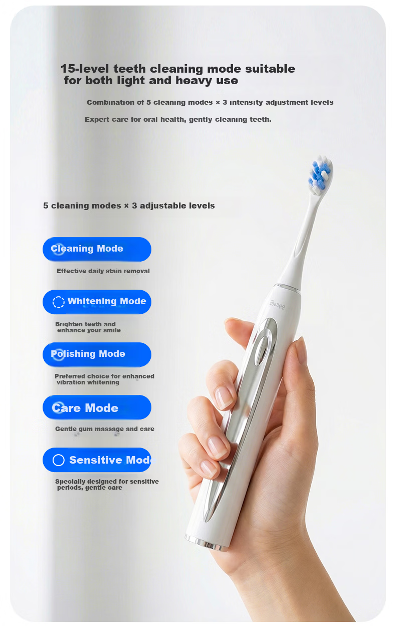 Ebonee Smart Sterilizing Electric Toothbrush Adult Sonic Vibration Drying Disinfection Soft Bristle Couple's Toothbrush Men's and Women's Birthday Gift P9 Blue Gift Box 13