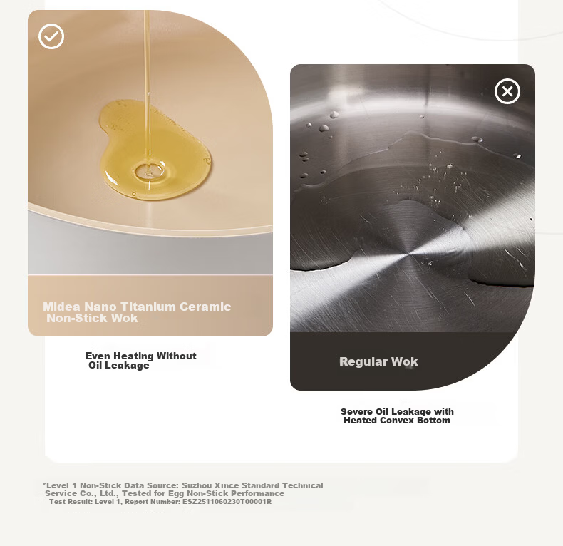 Midea Non-Stick Titanium Ceramic Frying Pan for Home Cooking, Low Oil Smoke, Compatible with Gas Stove and Induction Cooker 8