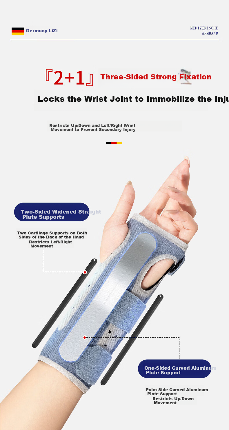 Lizi Medical Grade Wrist Brace for Sprains, Strains, Joint Support, Fractures, and Carpal Tunnel Syndrome 4
