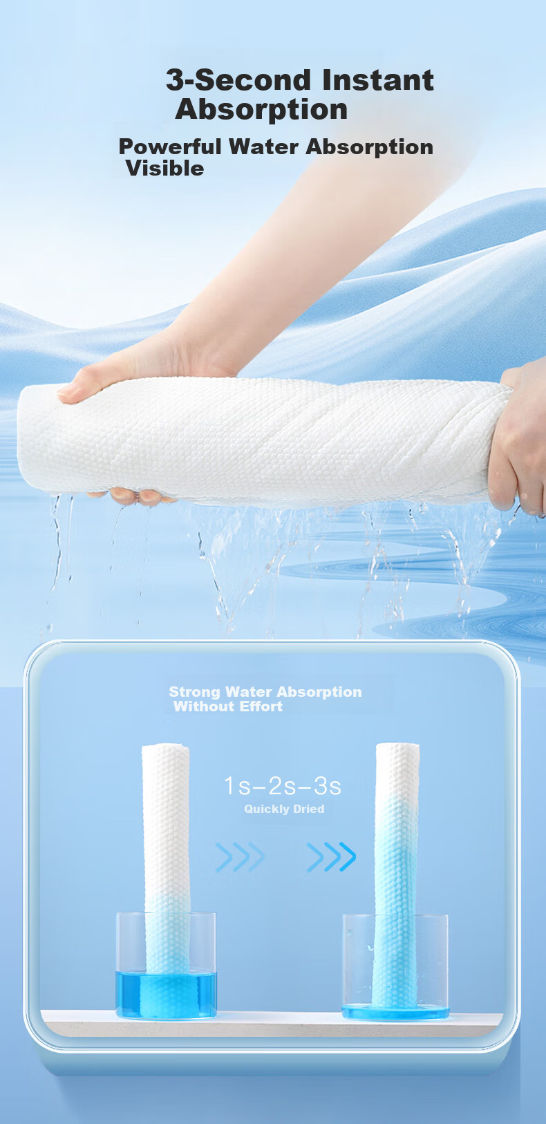 Agogo Compressed Bath Towels 5pcs 60x120cm Disposable Face Towels Travel Hotel Portable 5