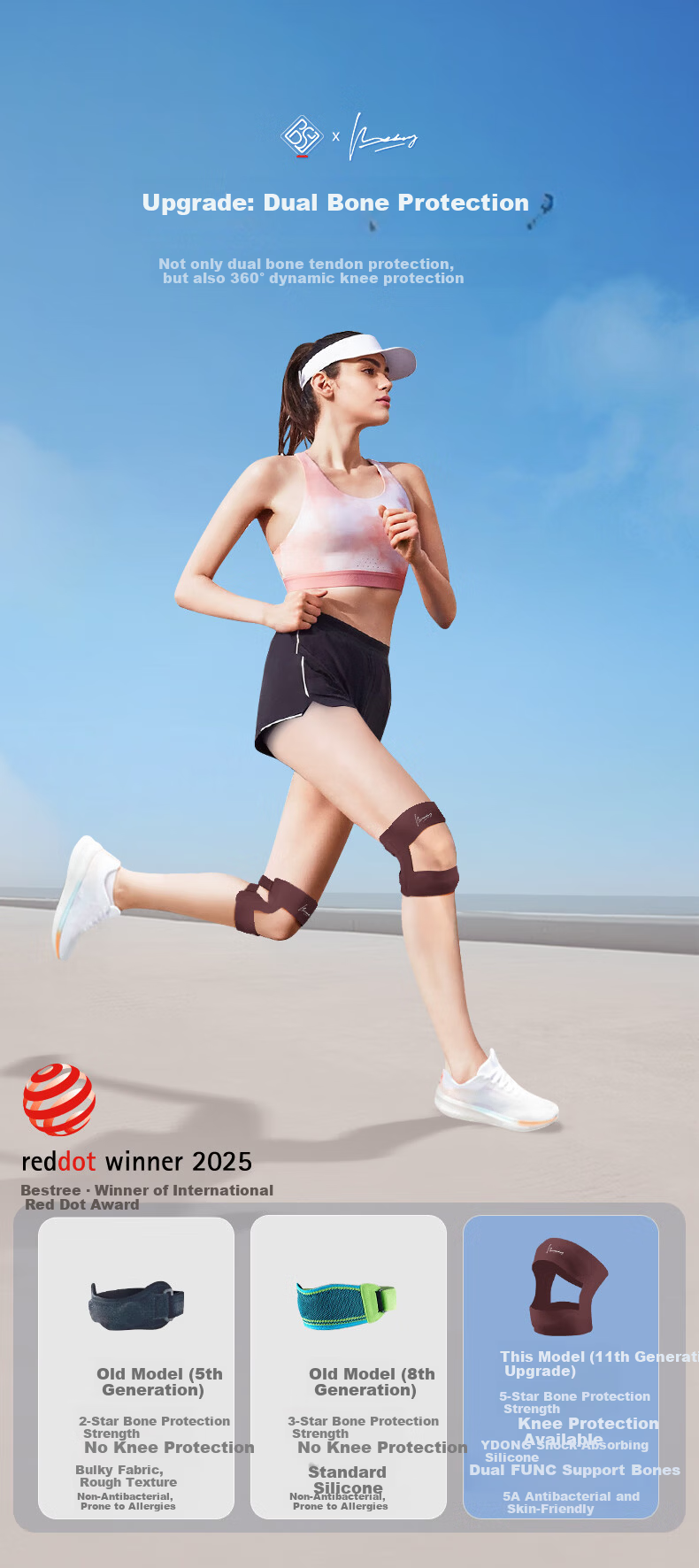 Baisrui 5E-T Knee Brace Knee Support Sports Patella Strap Women's Professional Men's Protective Joint Gear Running Lightweight 4