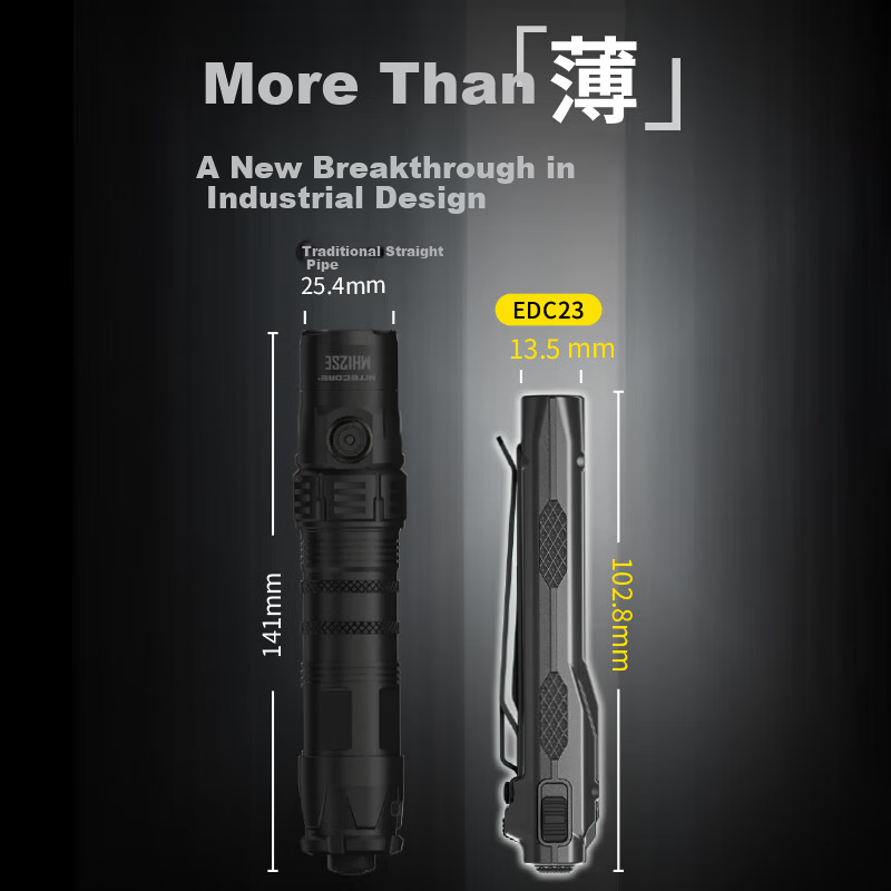 NITECORE EDC23 Tactical Flashlight Ultra-thin Portable Outdoor Camping Self-defense High Brightness