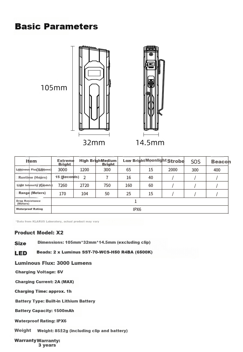 KLARUS X2 Ultra-Thin EDC Tactical High-Brightness Rechargeable Long-Lasting Outdoor Portable Multifunction Flashlight 17
