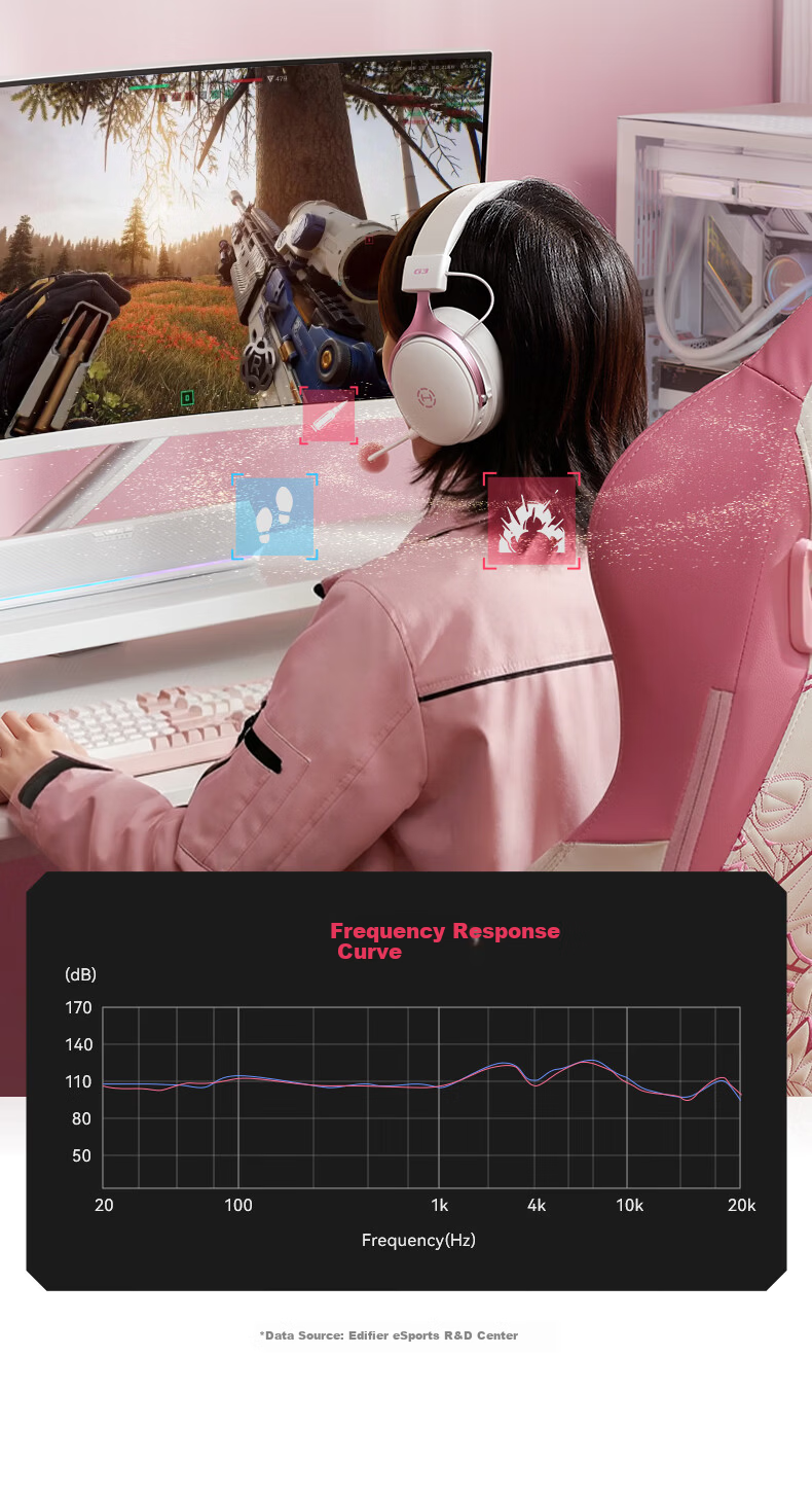 EDIFIER HECATE G3 Wireless 2.4G Wired Bluetooth Quad-Mode THX Spatial Sound Over-Ear Gaming Headset for PC Wireless Delta FPS PUBG Panda White 11