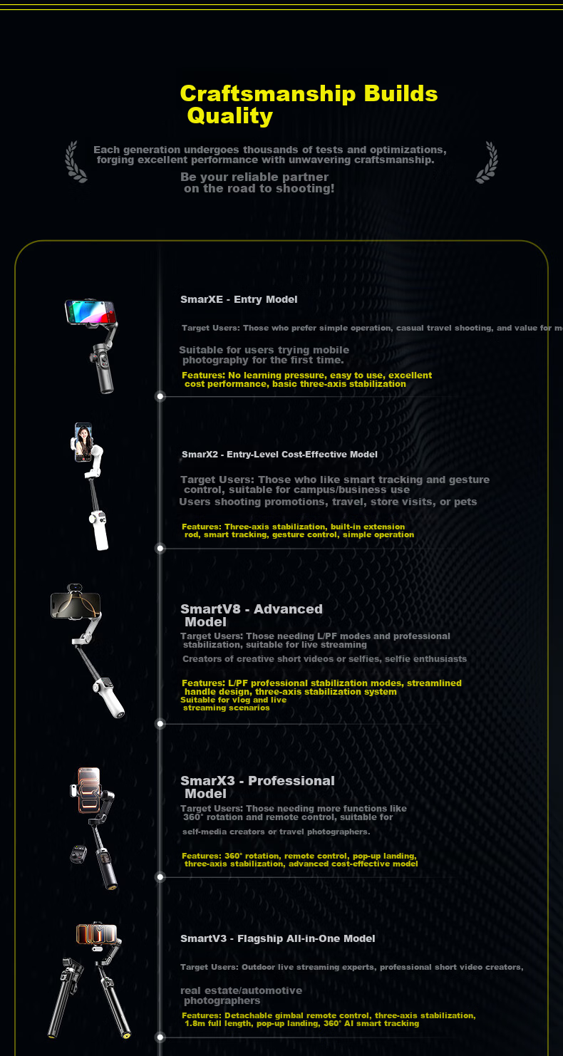 Aokawa X3 Smartphone Stabilizer AI Tracking Gimbal Selfie Stick 360° Rotation Anti-Shake Automatic AI Follow Extension Rod Face Live Dance Travel Vlog One-Key Quick Open 1
