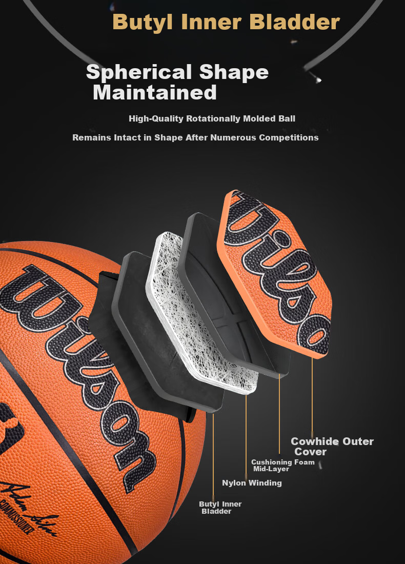Wilson Basketball, Size 7, Moisture-Absorbing PU Ultra-Fine Fiber, AUTHENTIC Professional Competition, Adult Seven Basketball 8