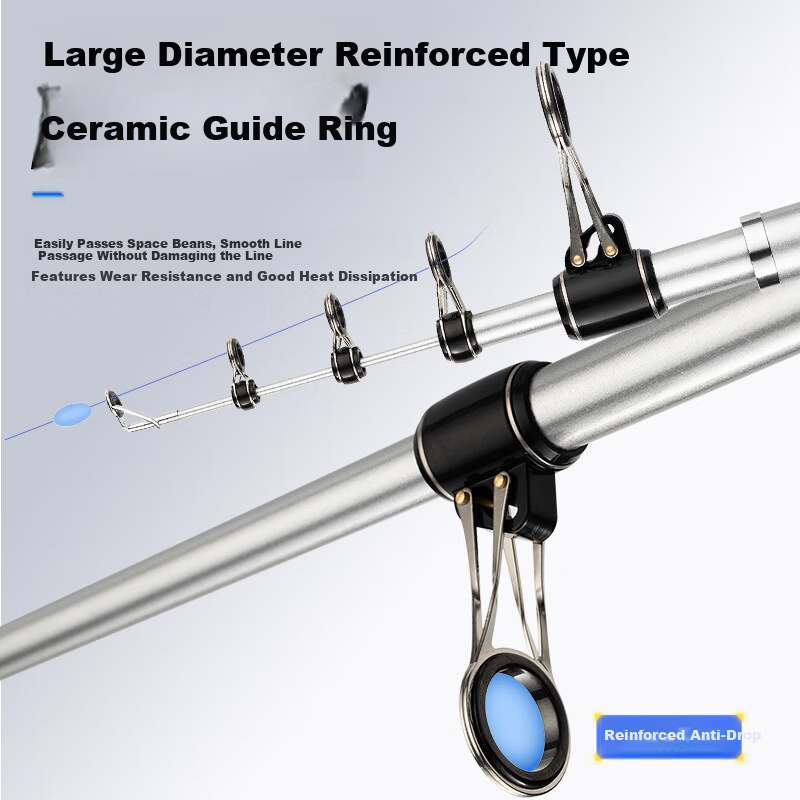 GW 3.9m Battleship Long Casting Rod Sea Fishing Rod Super Hard Big Fish Fishing Rod for Silver Carp Giant Casting Rod Fishing Gear