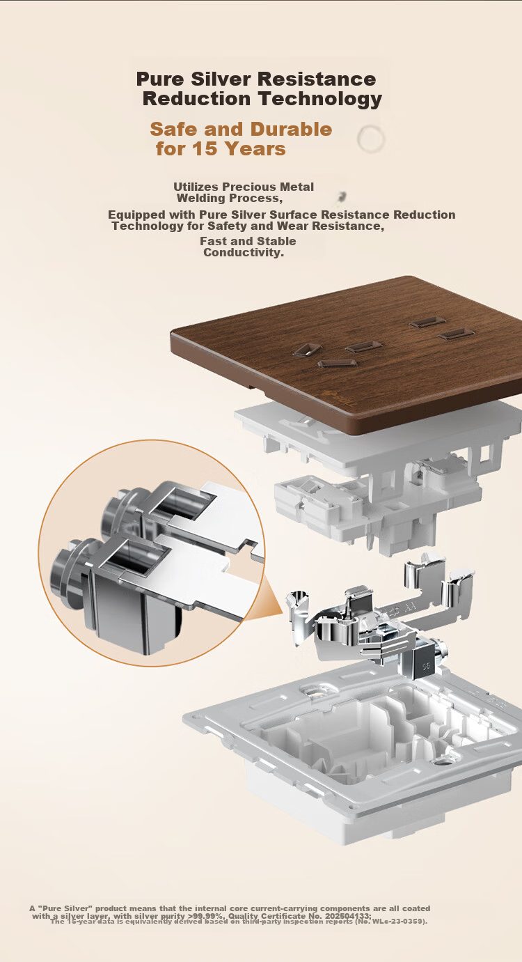 BULL Vintage Switch Socket Acrylic Ultra-thin Panel Five-hole 10A+16A G70Z227 Walnut Color 19
