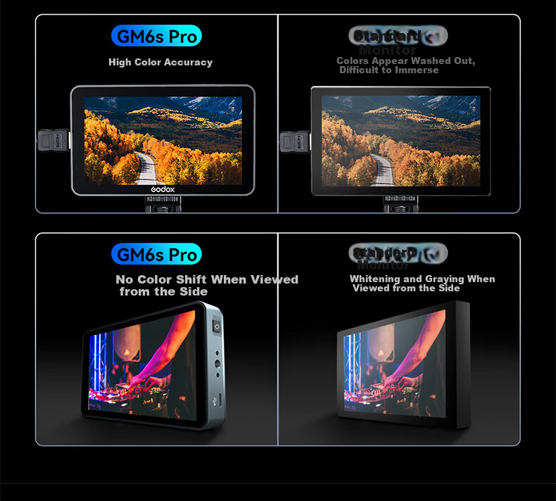 Godox GM6S Pro Monitor Mirrorless Touchscreen 5.5-inch 4K HD Photography External DSLR Camera Display GM6S Pro Kit1 13