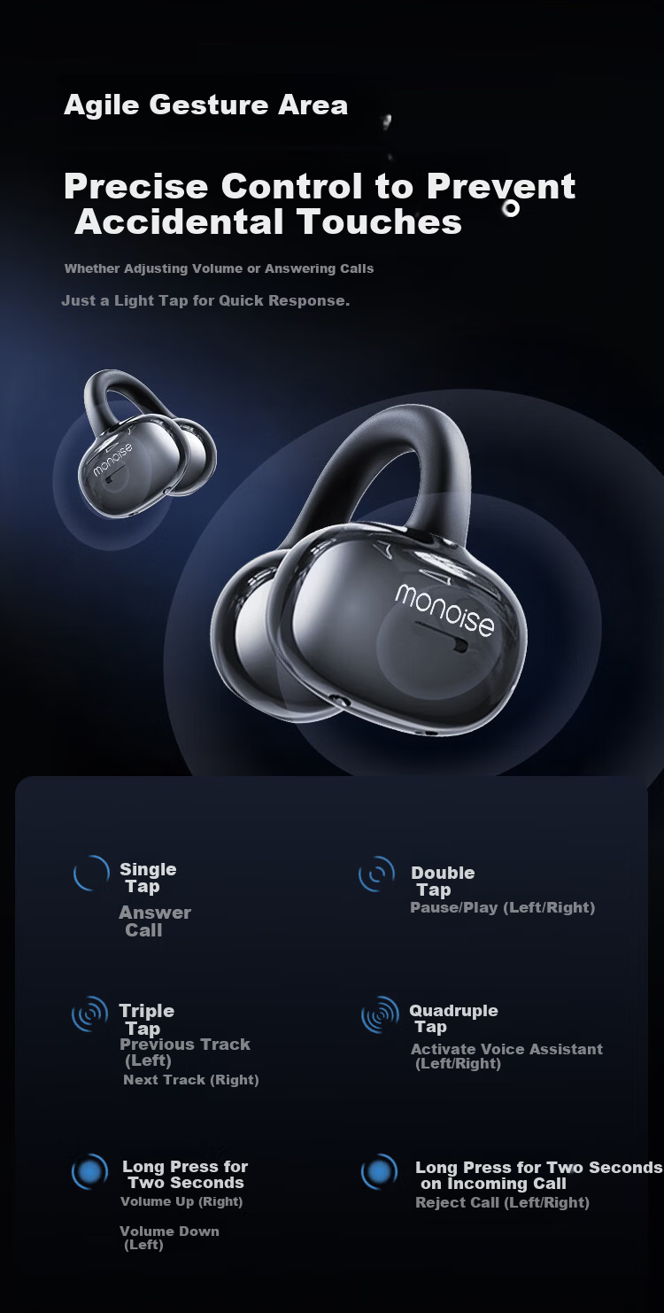 MONOISE 500W Hot Sale | Ultimate Acoustics Bluetooth Clip-On AI Wireless Ear-Hanging Earphones 2026 Sports Running Music Non-In-Ear Real-Time Translation Noise Cancelling 27