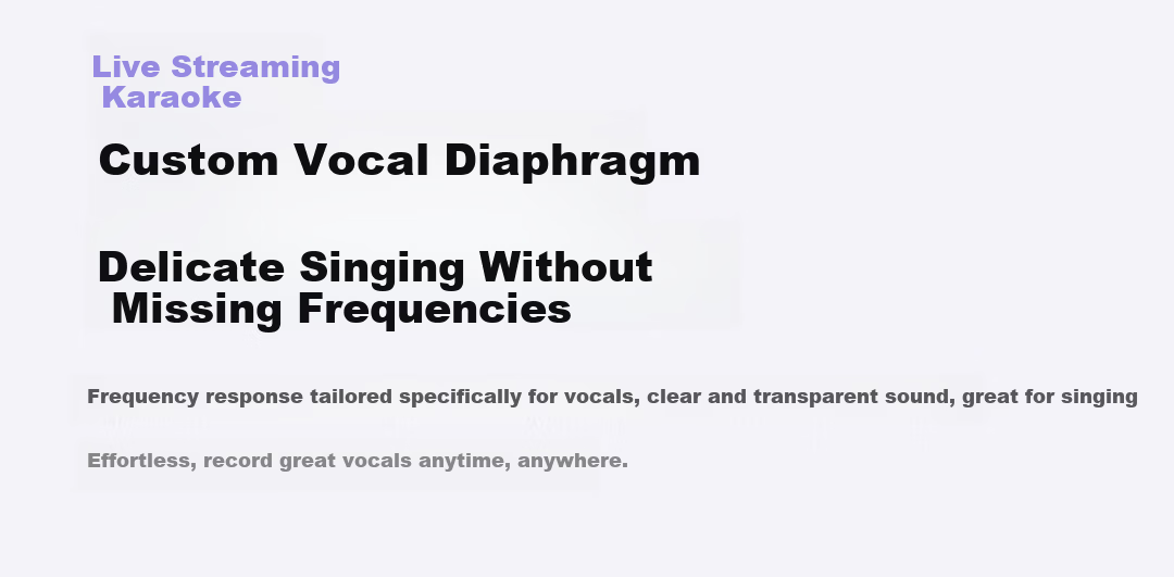 Maono Wireless Microphone Live Singing KTV Condenser Microphone Professional Built-in Sound Card Computer Mobile Recording Dedicated Device Software Reverb Tuning DM40Live Desktop Model 14