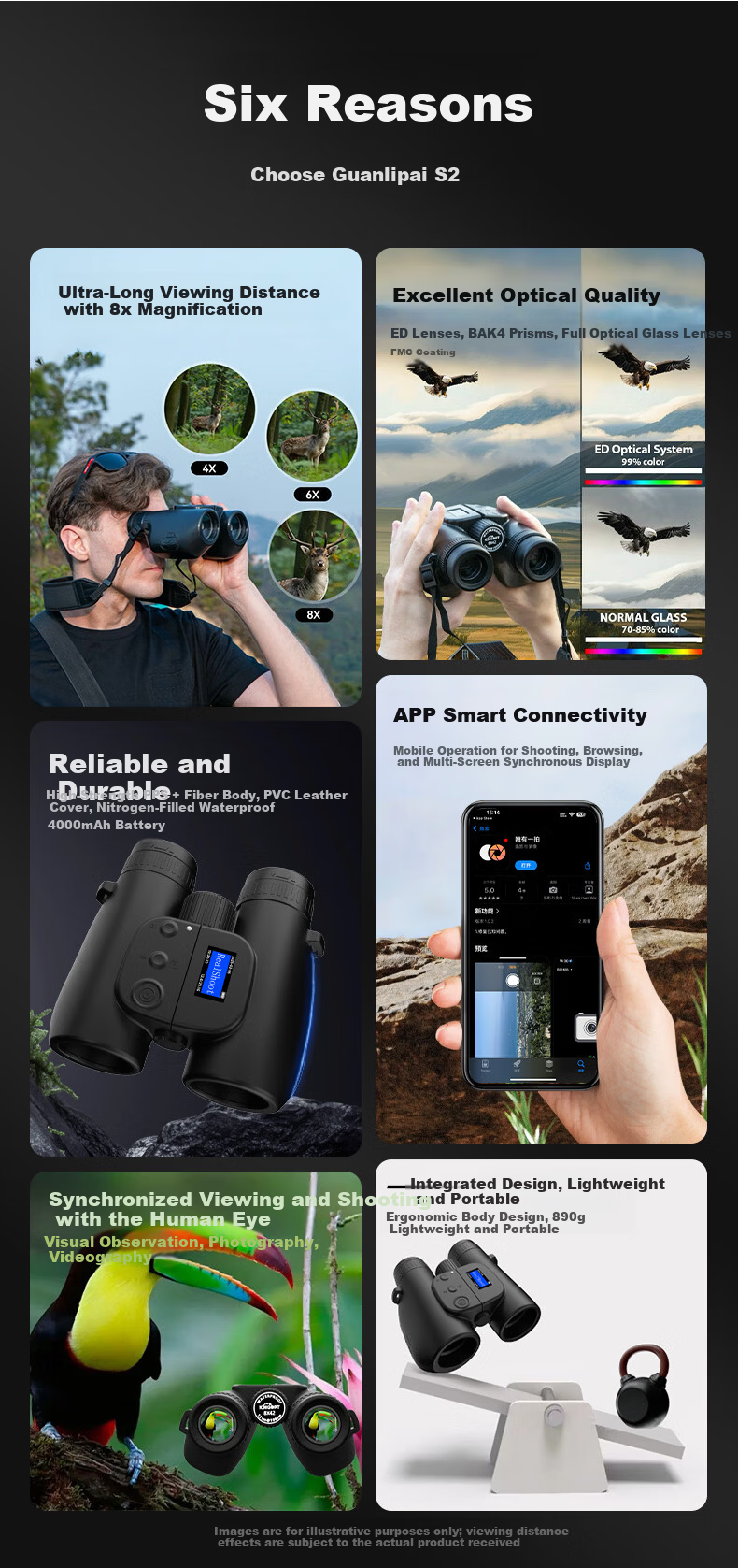 Kent【Guanlipai S2】AI Smart Binocular Telescope ED Lens Wide Field Professional Military Astronomy Birdwatching Photography 2