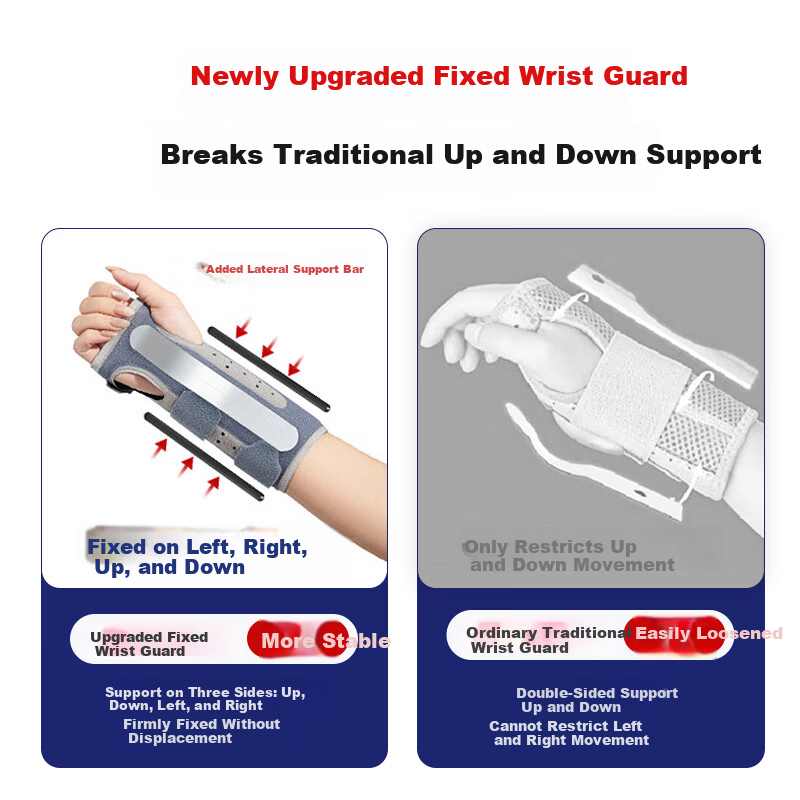 Lizi Medical Grade Wrist Brace for Sprains, Strains, Joint Support, Fractures, and Carpal Tunnel Syndrome