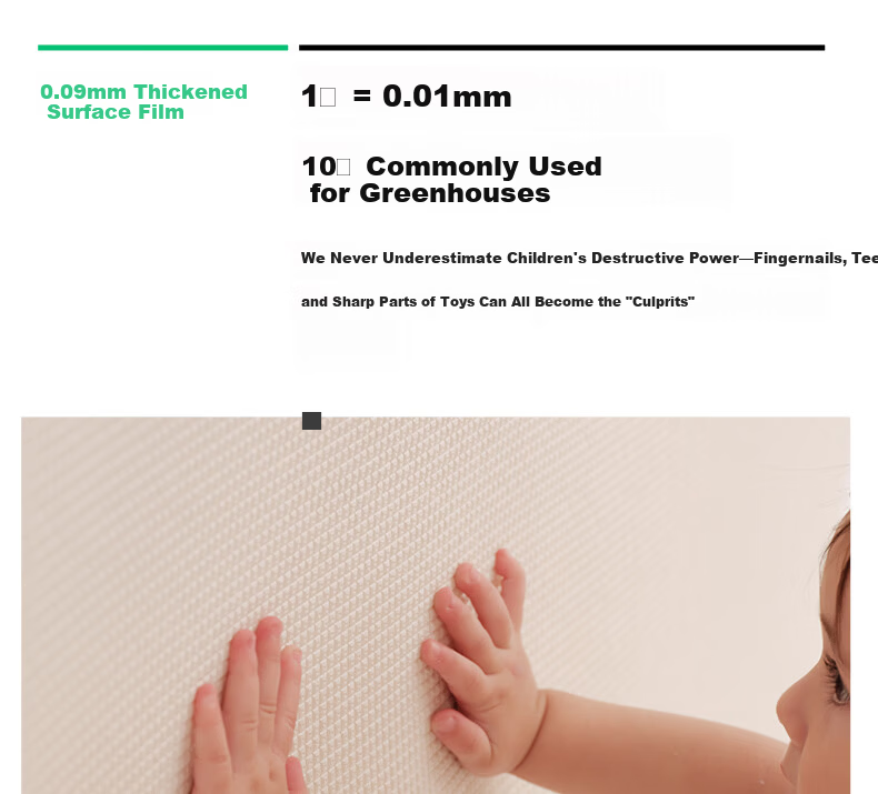 BG-BABYGO Baby Green Core Non-Toxic Non-Formaldehyde Crawling Mat Baby Playpen Mat Children's Floor Mat Anti-Fall Mat 22