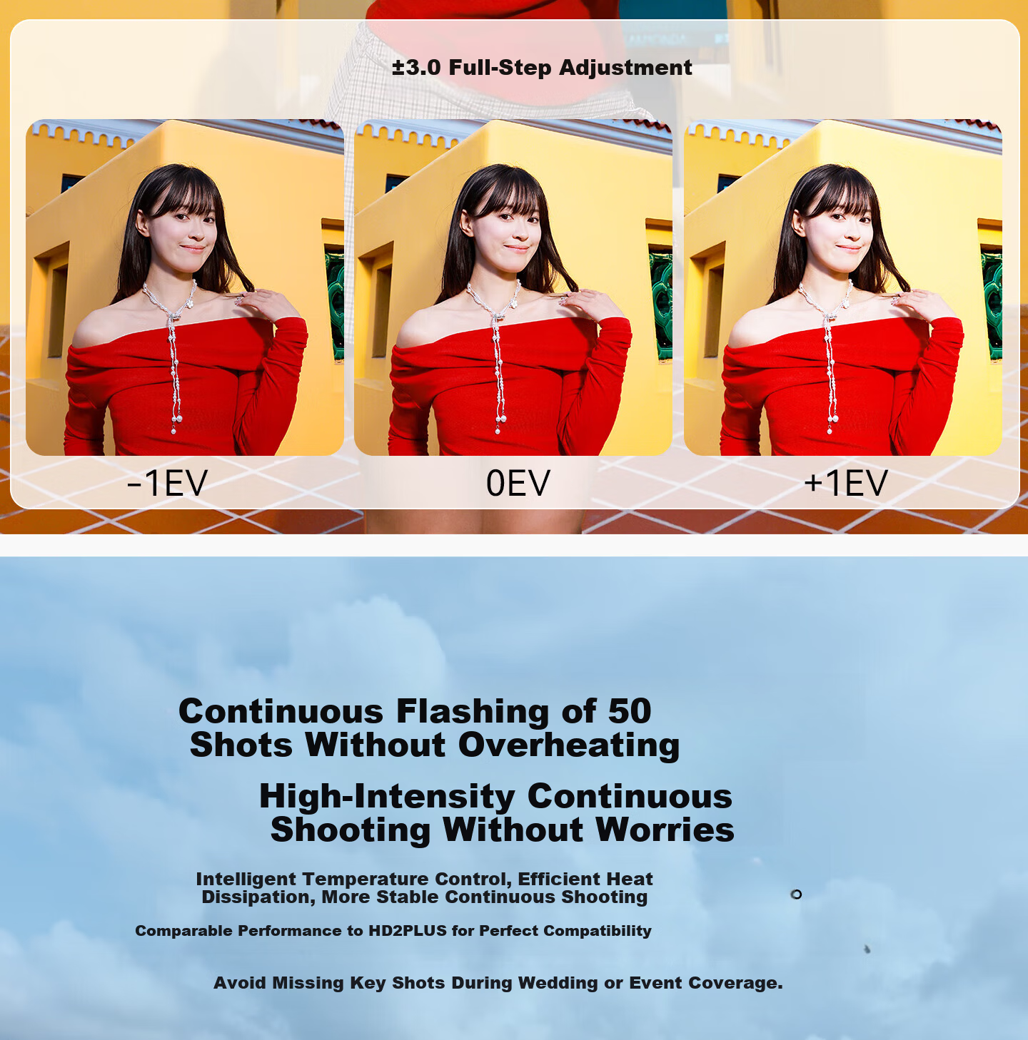 JINBEI HD100 Portable Off-Camera Flash LED Fill Light Lithium Battery TTL High-Speed Photography Camera Lighting Indoor Outdoor HD-100MAX Standard Kit 11