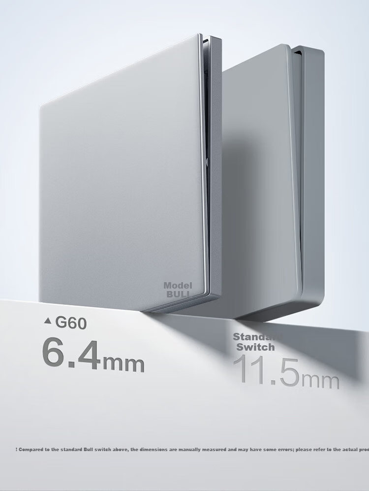 BULL G60 Series 2-Gang Cat6 Computer and TV Socket Ultra-Thin Panel G60T223 Moon Shadow Gray 3