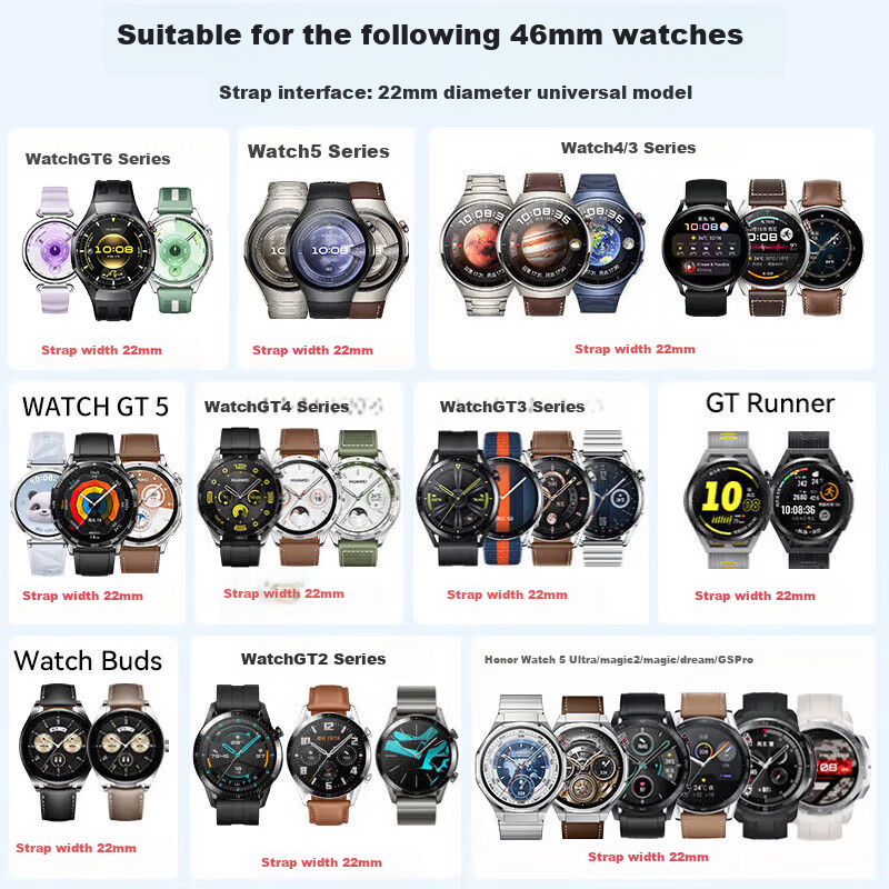 Kewo [Upgraded Dual Magnetic] Milanese Metal Strap for Huawei Watch GT6/5/4/3/2 Watch6/5/4/3/2 Pro 46mm Men's Band 3
