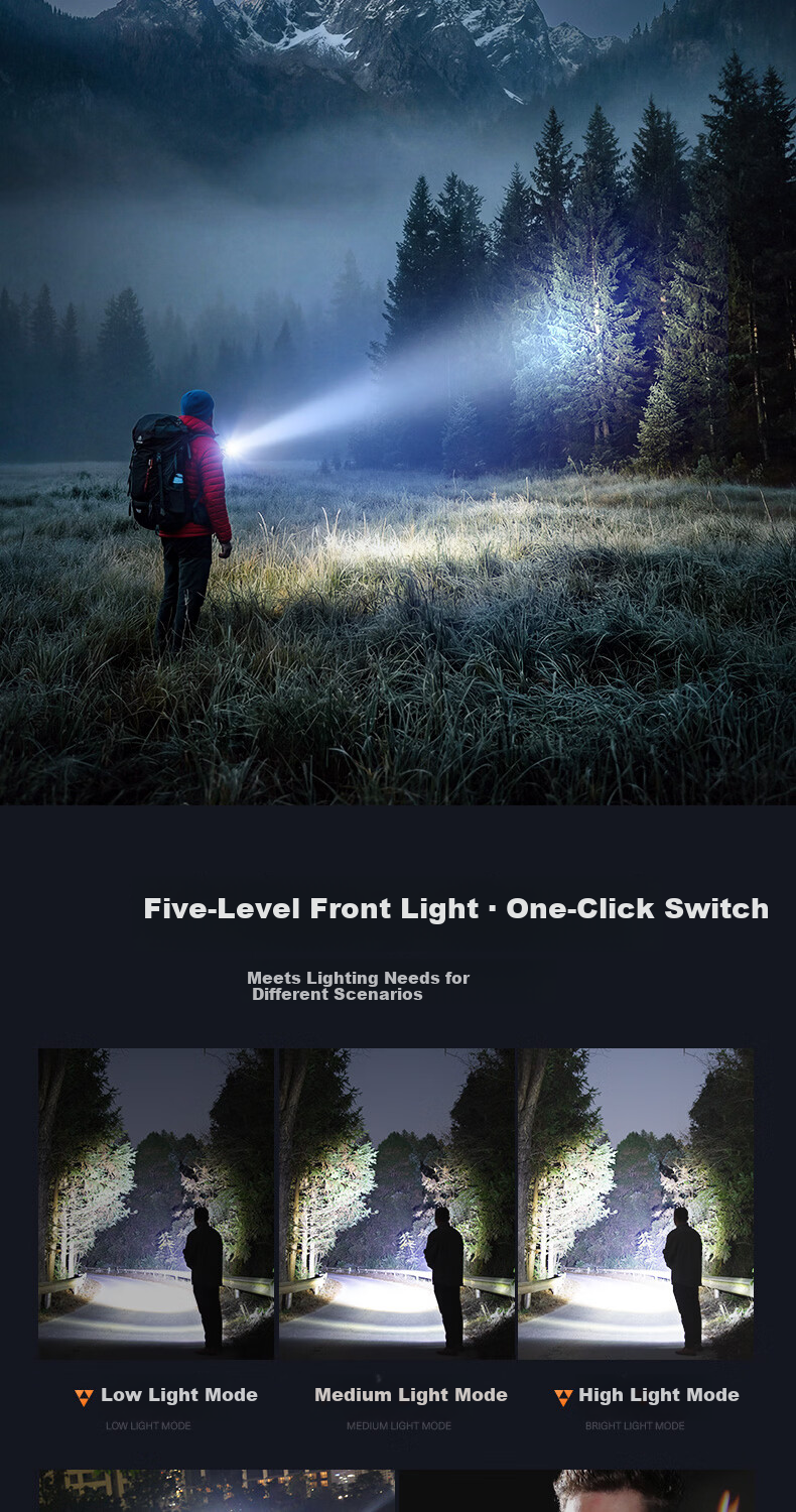 SupFire High-Power Flashlight Long Battery Life Camping Portable Emergency Strobe 365nm UV Light Multifunctional for Self-Driving and Outdoor Camping 6