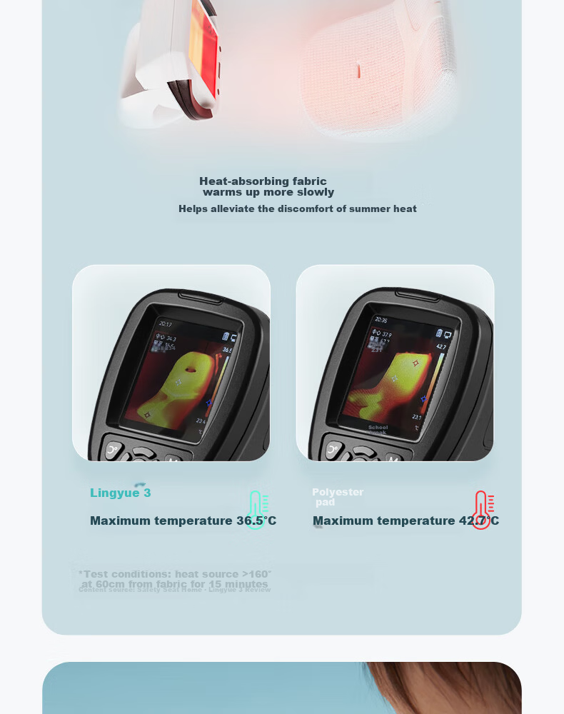 Babyfirst Lingyue 3+ Child Safety Car Seat 0-7 Years Old Baby Car Seat Sunshade Intelligent Ventilation Milk Tea Apricot 9