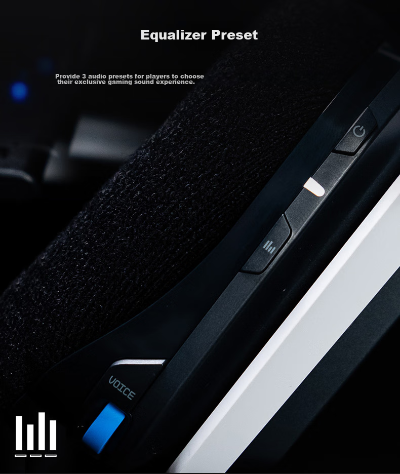 G Astro A20 Wireless Gaming Headset Microphone Dolby Atmos Sound Positioning PUBG Headphones PS5 Headset Over-Ear - Compatible with Delta Actio 8
