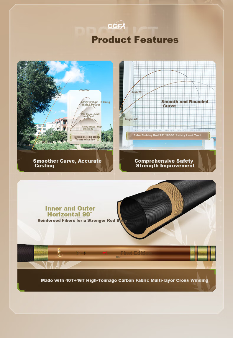 GW 3.6m Ultra-Light Ultra-Hard 28-Tone Multi-Purpose Fishing Rod for Wild and Platform Fishing 2