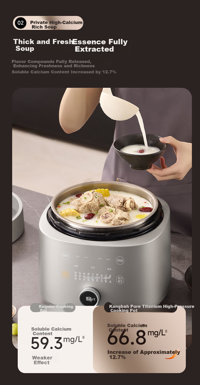 Kambach Pure Titanium Inner Pot Electric Pressure Cooker High-Pressure Rice Cooker Baby-Safe Smart Multi-Function Cooker Household Exhaust-Free Large Capacity 4-5L Soup Cooker 11