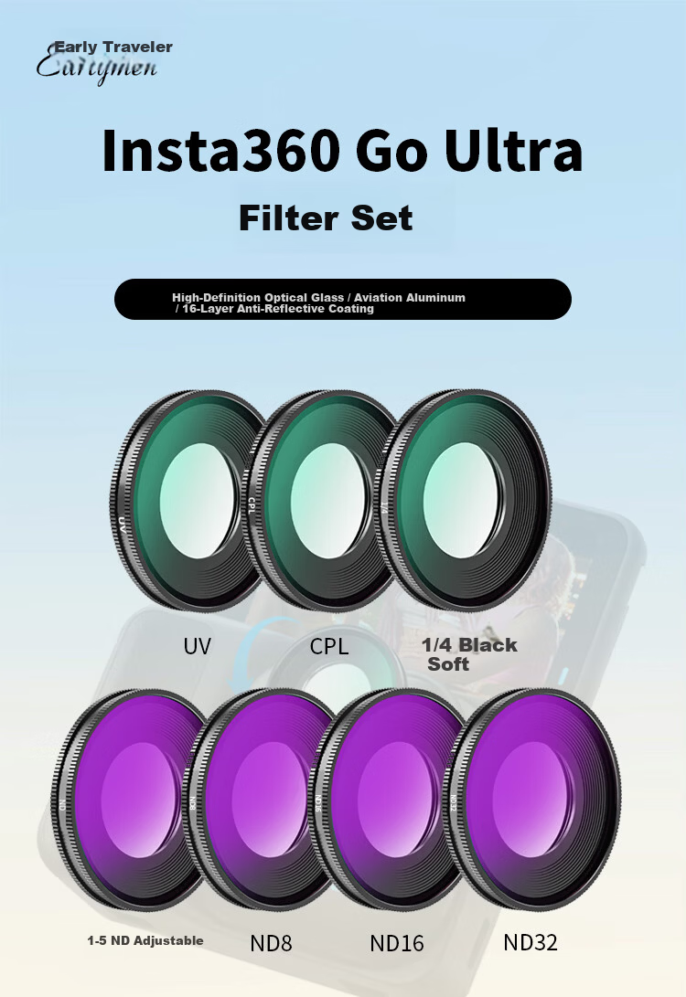Earlymen Compatible Insta360 Go Ultra UV Filter Sports Camera Outdoor Cycling Lens Protective Anti-Scratch Cover 1
