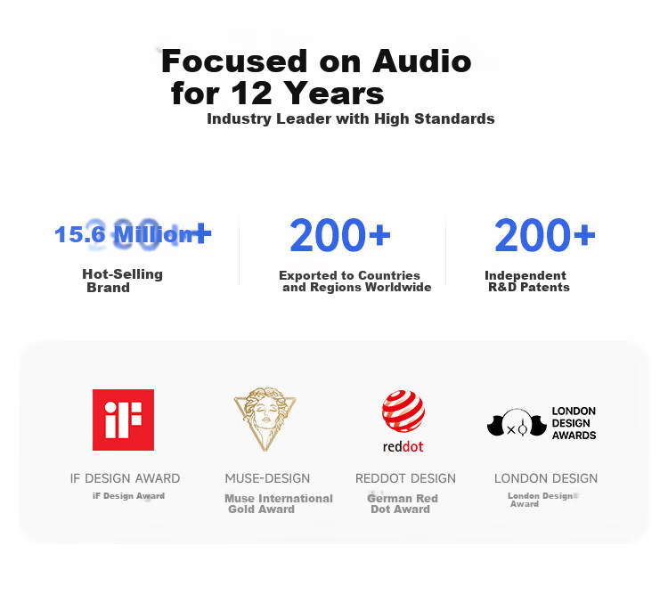 MONOISE 500W Hot Sale | Ultimate Acoustics Bluetooth Clip-On AI Wireless Ear-Hanging Earphones 2026 Sports Running Music Non-In-Ear Real-Time Translation Noise Cancelling 6