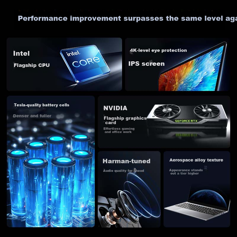 Amoi 2026 AI High-Performance Core Gaming Laptop with Dedicated Graphics, Lightweight Portable Notebook for Online Learning, Student, Business, Design, and Programming