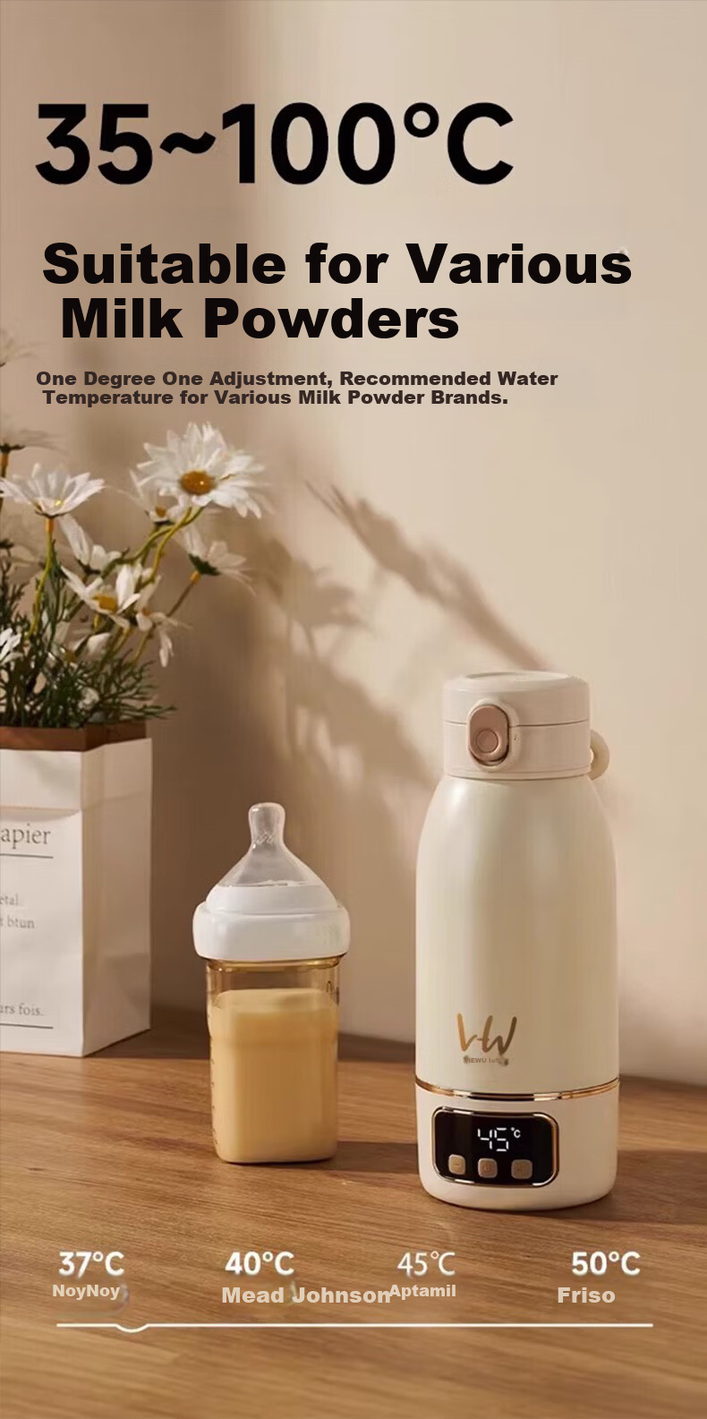 HeWu Wireless Portable Thermostatic Cup Thermostatic Kettle Baby Travel Milk Frother Water Boiling Cup Milk Warmer Fast Charging Set 17