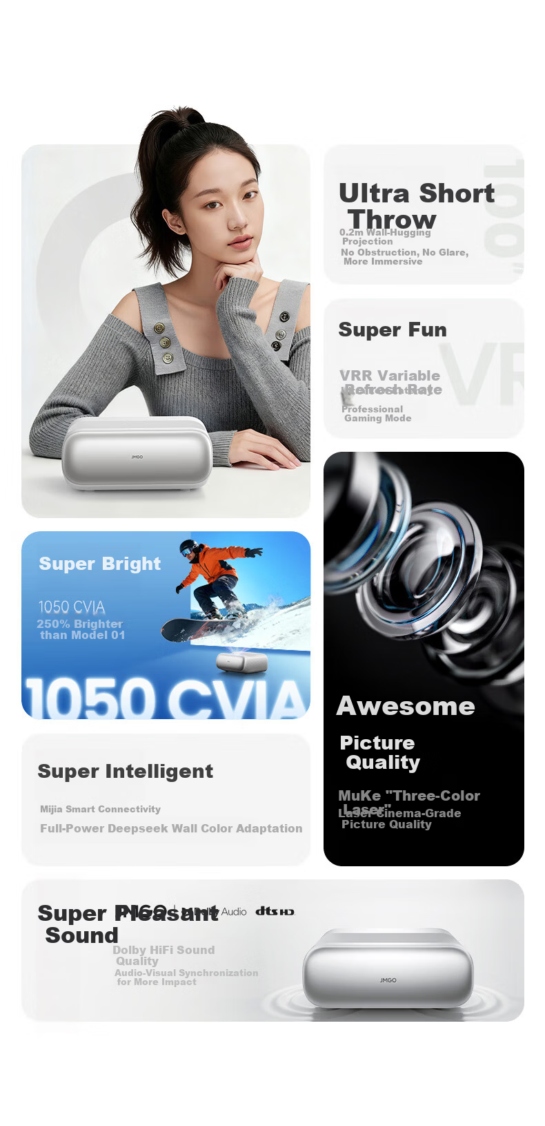 JMGO P5X High Brightness Edition Portable Home Theater Projector DLP 1080P Integrated Hidden PTZ Projector Upgraded 480CVIA National Subsidy 2