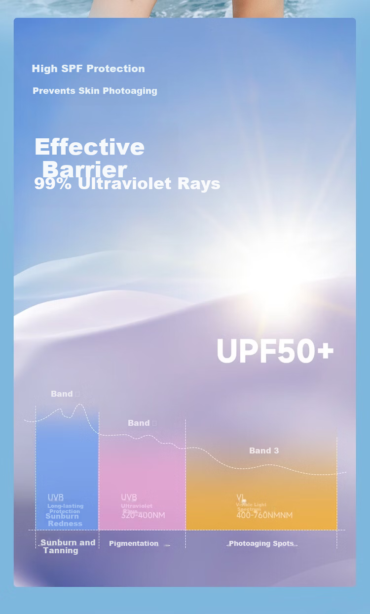 VVC Sun Protection Jacket for Men, Summer Breathable Cool-Feeling Coat, UV-Resistant Ice Silk Outdoor Sun Protection Clothing, Snow Mountain White, M 9