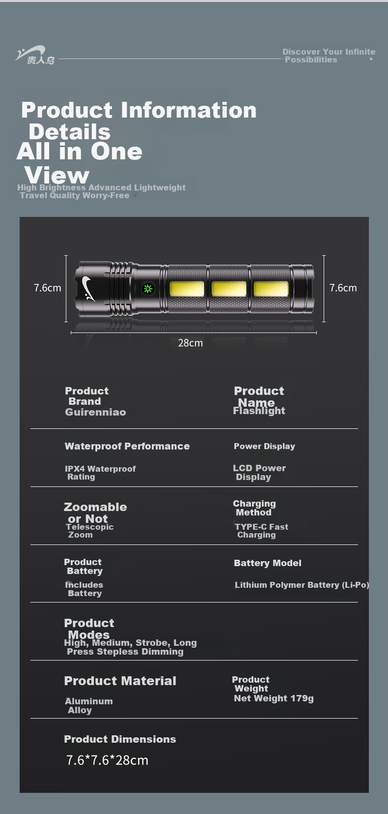 Gueriniao High-Power Flashlight Super Bright Long Battery Life Zoomable Rechargeable Military Outdoor Survival Camping 5