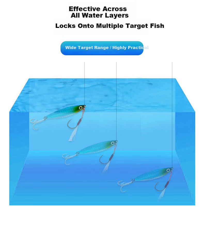 15g Iron Plate Road Lure Long Cast Artificial Bait Flashing Holographic Realistic Lure Laser Universal Freshwater and Saltwater Fishing Tackle Fake Fish Bait Set 11