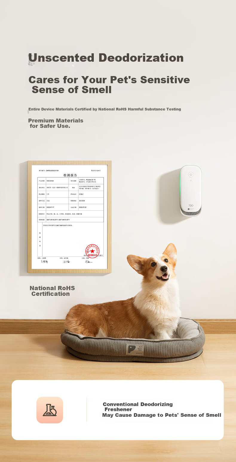 720 Pet Odor Removal Air Purifier for Cat and Dog Litter Odor, 99.9% Sterilization, Negative Ion Super Oxygen Deodorizer, Bathroom Freshener, Zero Consumables, Huawei Smart Link 15
